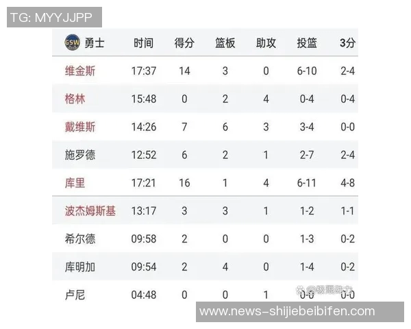 运动新闻不来悔在对阵沙尔克的比赛中展现出色表现引发球迷热议